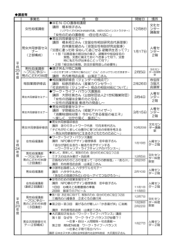 事業名 内 容 開催日 場所 WEN-DO護身術講座 「女性のため