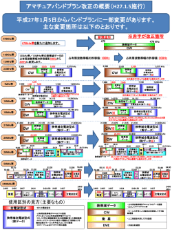 PDF形式:570KB