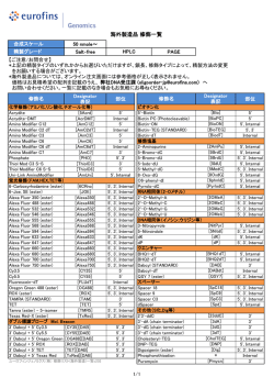 こちら - ユーロフィンジェノミクス株式会社