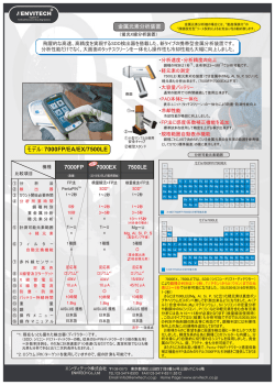 モデル：7000FP/EA/EX/7500LE