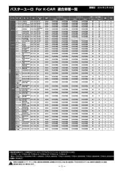 バスターユーロK-CAR適合表(PDF)