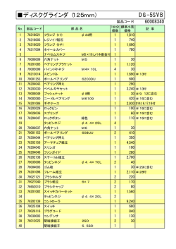 ディスクグラインダ（125mm） DG-5SVB