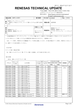 温度センサ / フラッシュメモリ 温度センサ校正レジスタ