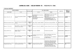 生産情報公表JAS規格 外国生産行程管理者一覧 （平成26年2月1日