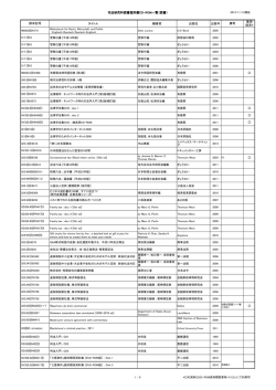 司法研究科図書室所蔵CD-ROM一覧（図書） 請求記号 タイトル 編著者