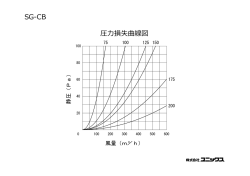 ಓৡ௤ଷශ଍௕ SG-CB - unix