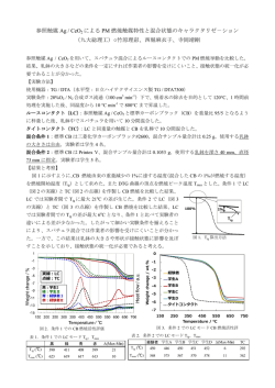 参照触媒 Ag / CeO 2 による PM 燃焼触媒特性と混合状態のキャラクタ