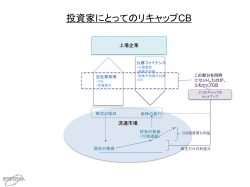 投資家にとってのリキャップCB