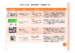 認定事業者一覧（PDFファイル）