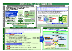 東京都CALS/ECアクションプログラム2014 概要版