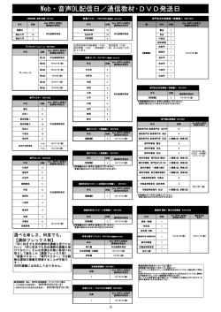 Web・音声DL配信日／通信教材・DVD発送日