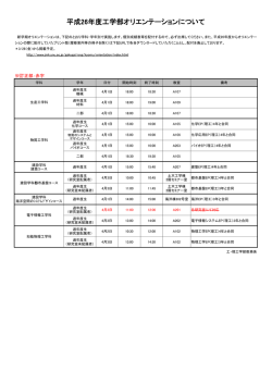 平成 26年度オリエンテーション日程について
