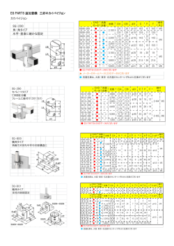 三好キカイパイジョンEG PARTS追加登録