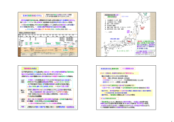 政策と農業地域