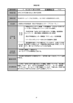 実施計画 基本目標 整理No. 実施計画 担当課 ・DV防止キャンペーン