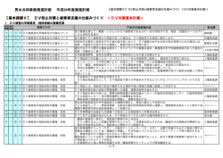 DV防止対策と被害者支援の