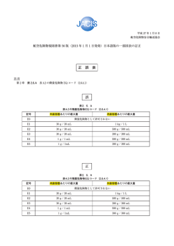 航空危険物規則書第56版