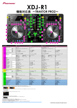 XDJ-R1 - Pioneer DJ