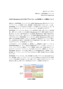 LEGO Mindstorms EV3 向けプラットフォームの早期リリース開始について