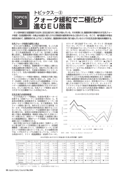 クォータ緩和で二極化が 進むEU酪農 TOPICS 3