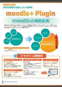 moodleプラグイン