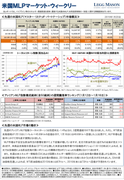 米国MLPマーケット・ウィークリー