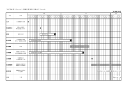 「EV等充電ステーション設備設置事業 実施スケジュール」 【別添資料2】