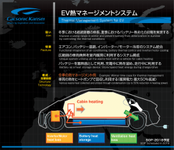 EV熱マネージメントシステム
