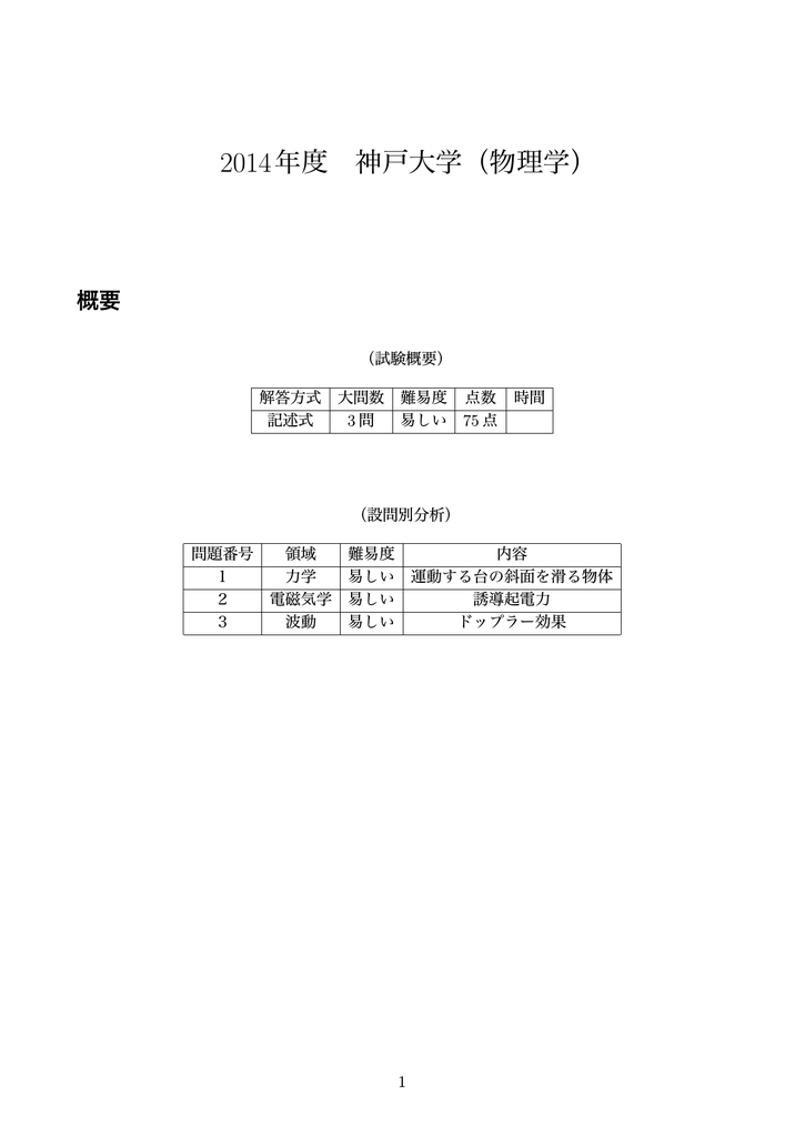 14年度 神戸大学医学部 物理 解説