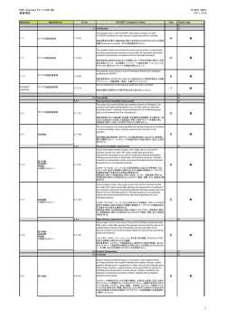 NSF Checklist TC 7.1 EN-GB 重要項目 B-B07