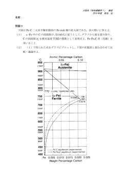 名前： 問題 9 下図は Fe-C 二元系平衡状態図の Fe-rich 側