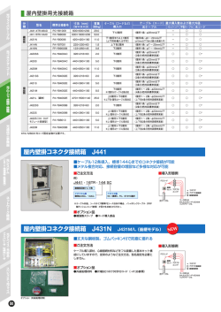 詳細PDF 1791KB