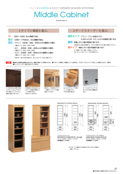 サイズと機能を見る
