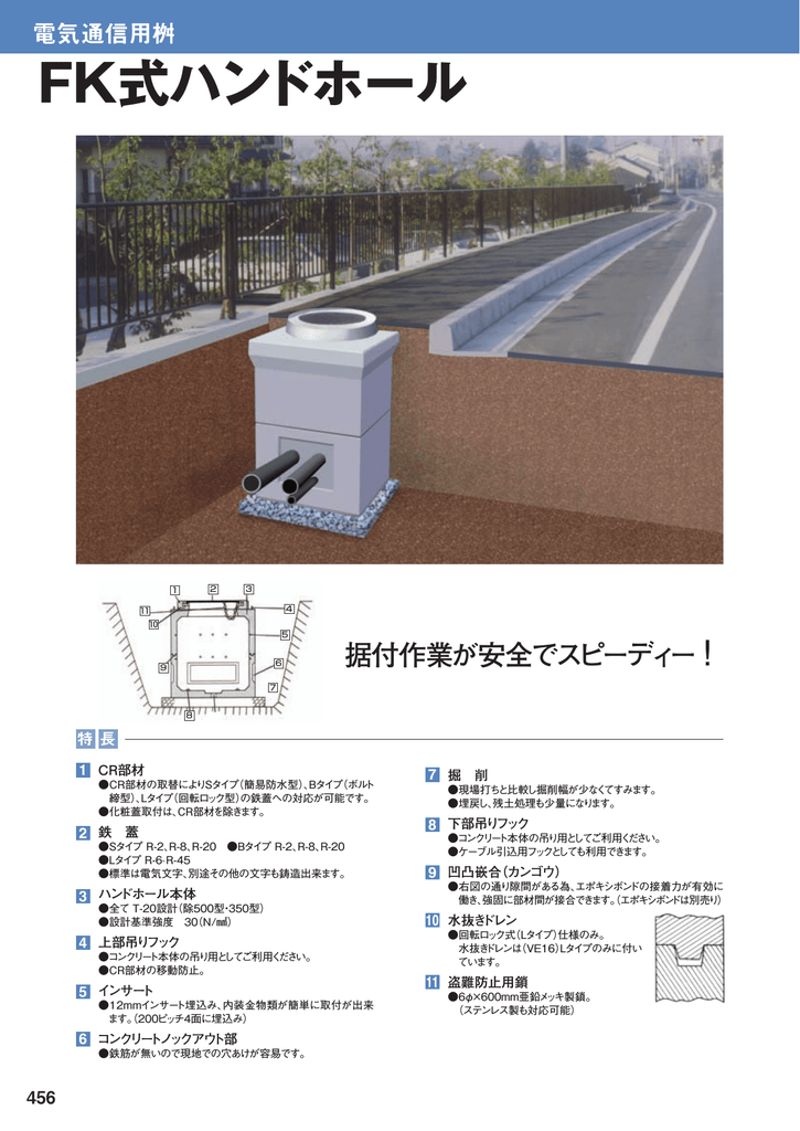 Fk式ハンドホール