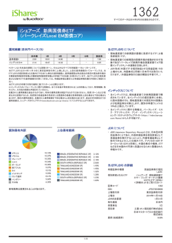 iシェアーズ 新興国債券ETF （バークレイズLocal EM国債