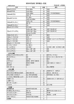 鳥取市民会館 照明備品一覧表