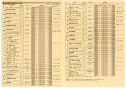 神奈川区保育所一覧【平成26年度版】