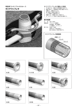 埋設用フレキシブルメタルホース キリマワシフレキの優れた特長 ~ 手で