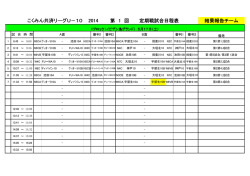 第 1 回 定期戦試合日程表 結果報告チーム 2014 こくみん共済