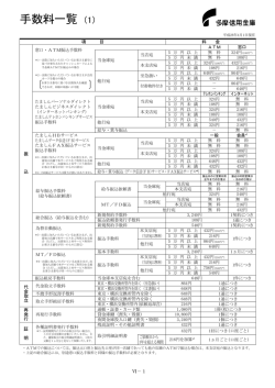手数料一覧 （1）