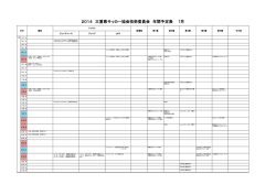 2014 三重県サッカー協会技術委員会 年間予定表 7月