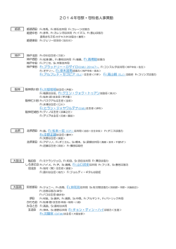 2014年春 司祭・司牧者人事異動(追加) PDF