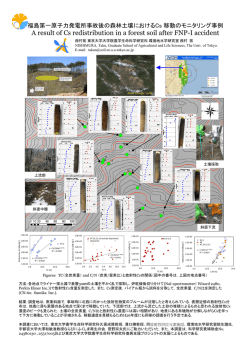27 福島第一原発事故後の森林土壌におけるCs移動