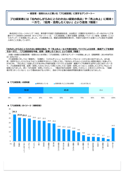 プロ管理職についての調査 - CAREER CARVER（キャリアカーバー）