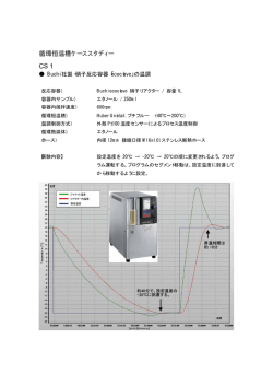 循環恒温槽ケーススタディー CS 1