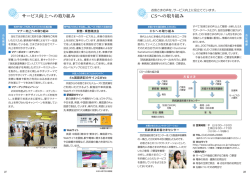 CSへの取り組み