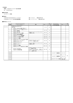 CS/CS2/CS3/CS4 標準学習時