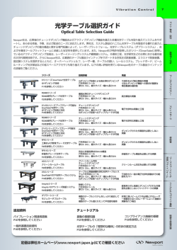 光学テーブル選択ガイド