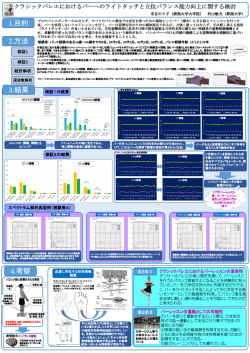 末吉2014：第69回日本体力医学会