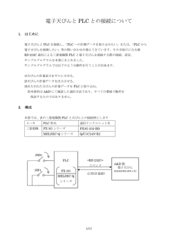 サンプルプログラム